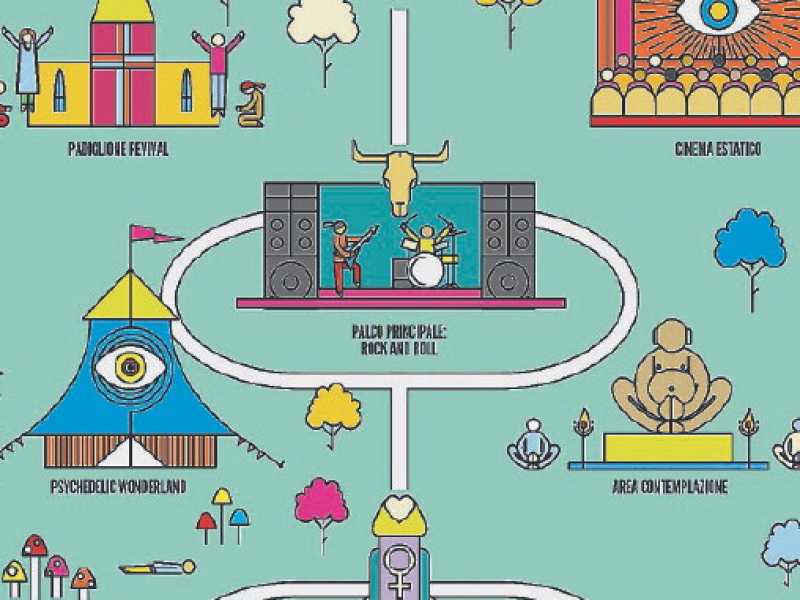 &ldquo;Il festival dell&rsquo;estasi&rdquo;, nella &ldquo;mappa&rdquo; inserita nel libro di Jules Evans &ldquo;Estasi: istruzioni per l&rsquo;uso. Ovvero l&rsquo;arte di perdere il controllo&rdquo; (per gentile concessione dell&rsquo;editore Carbonio)