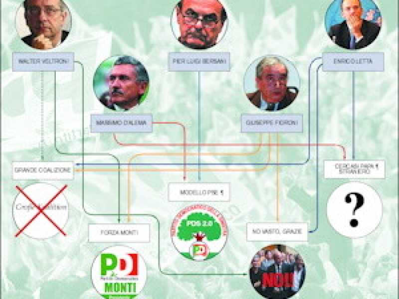 La zizzania del Pd