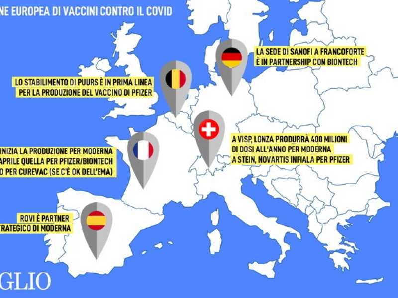 Aumenta la produzione di vaccini in Europa