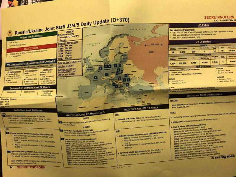 Sei pagine sulle prossime mosse di Kyiv con il timbro “top secret” finite in rete