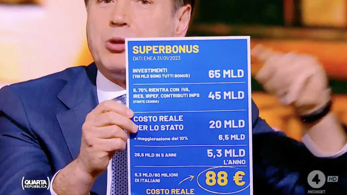 Immagine di No, il Superbonus non "si ripaga da solo al 70 per cento". La retromarcia del Censis