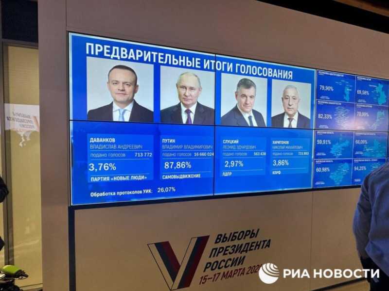 Putin si è preso il suo quinto mandato
