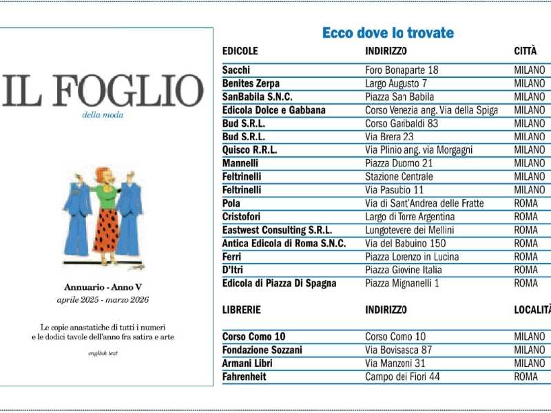 È uscita la V edizione dell’Annuario del Foglio della Moda. Ecco dove trovarlo