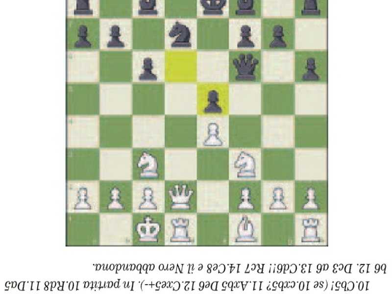 La partita: Yagiz Kaan Erdogmus vs Darmen Sadvakasov, Abu Dhabi Chess Festival 2024, 1-0. Ora il Bianco può assicurarsi un vantaggio vincente sfruttando la pessima coordinazione dei pezzi neri. Riesci a vedere come?