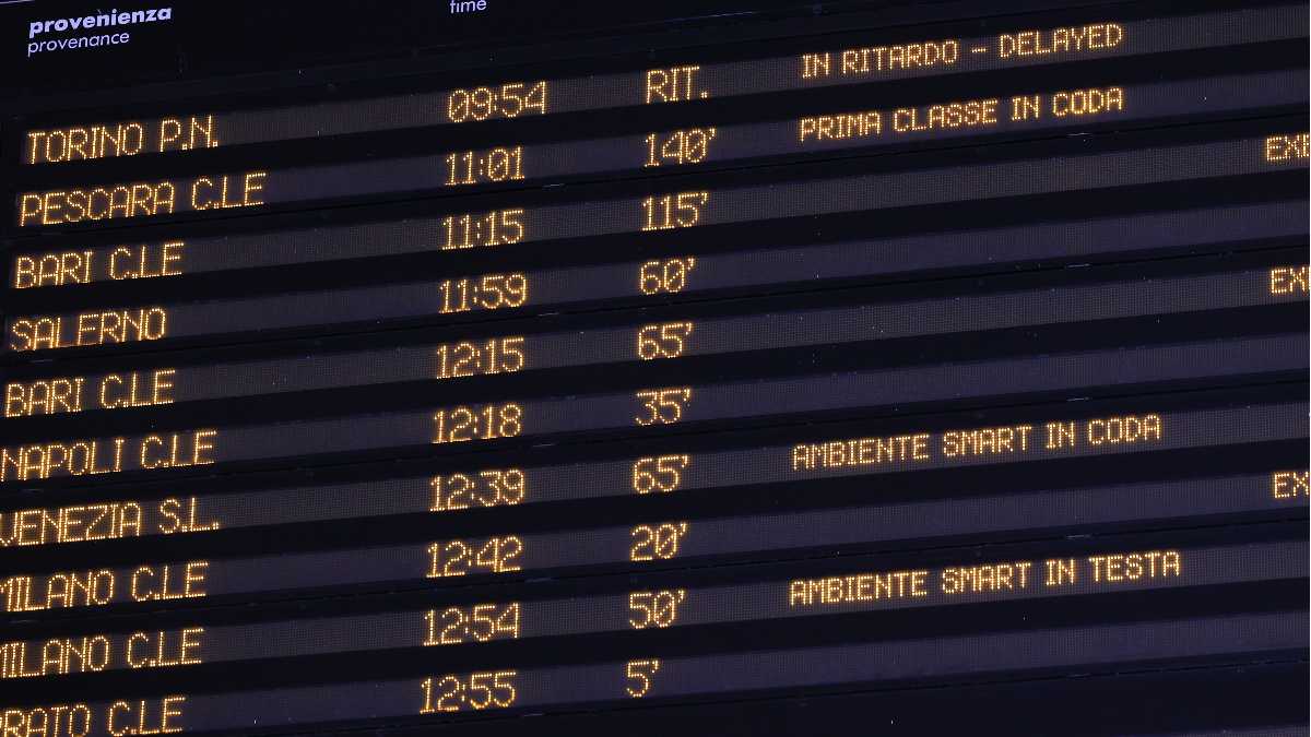 Immagine di I treni non partono mai in anticipo!