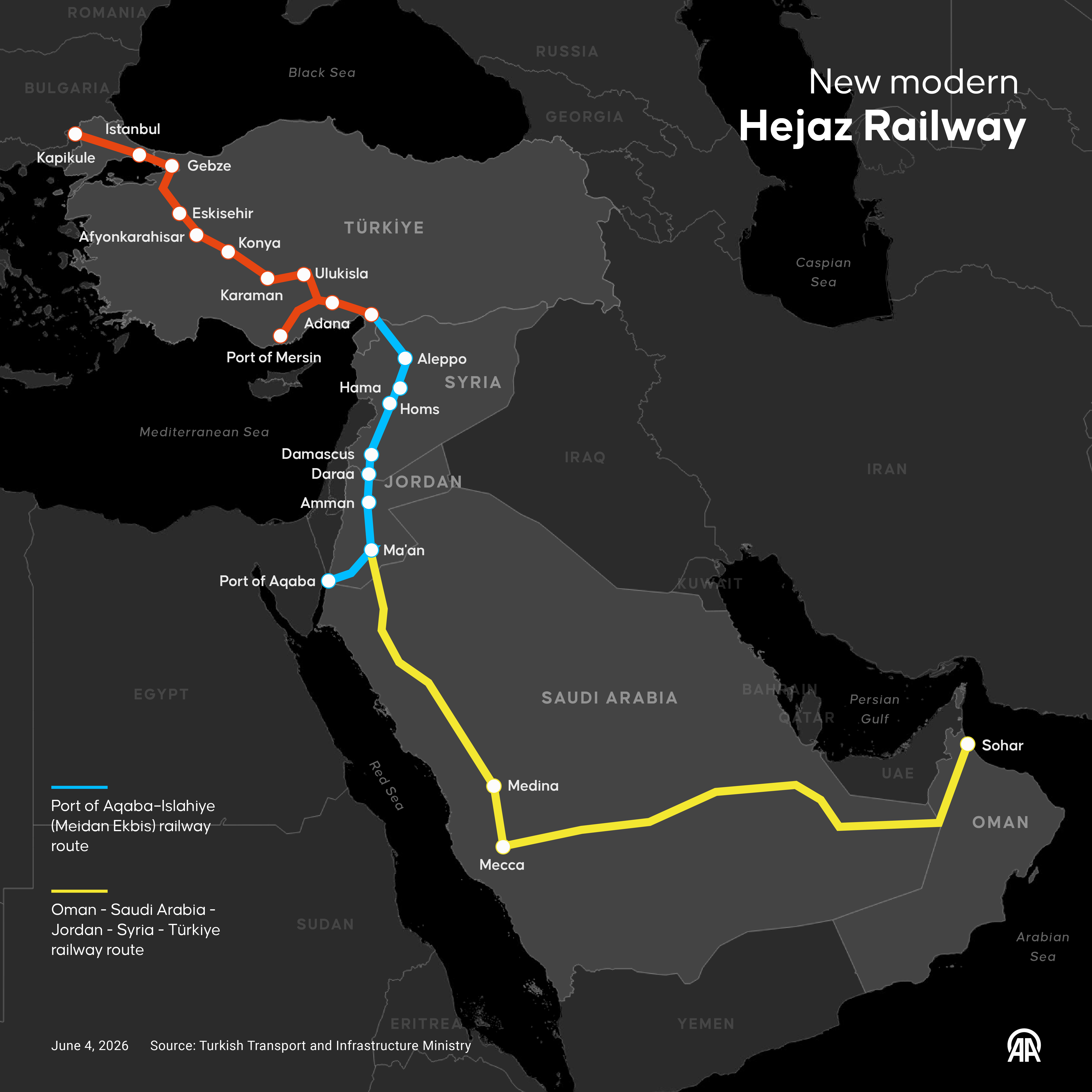 ANKARA, TURKIYE - JUNE 4: An infographic titled "New modern Hejaz Railway" created in Ankara, Turkiye on June 4, 2026. (Photo by Mehmet Yaren Bozgun/Anadolu via Getty Images)